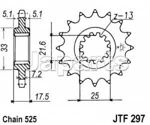 JT Front Sprocket 297.15