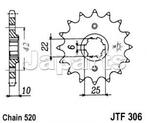 JT Front Sprocket 306.14