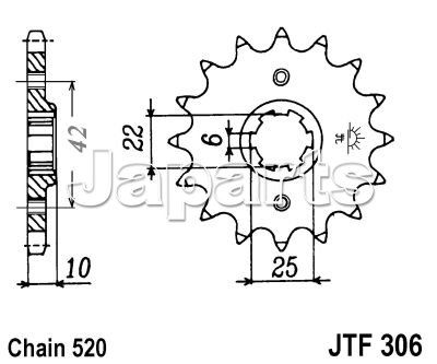 JT Front Sprocket 306.15