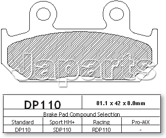 DP 110 REMBLOKKEN V