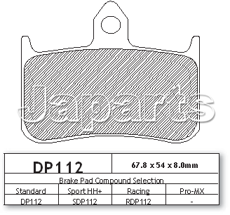 DP 112 VOORREMBLOKKEN NSR/RS250,RVF/VFR400,CBR/VFR/RVF750, CB/CBR900,CB1/VTR1000