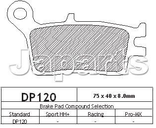 DP 120 REMBLOKKEN A