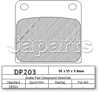 DP 203 REMBLOKKEN A