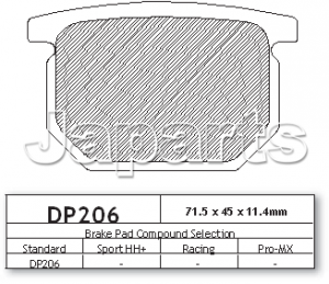 DP 206 REMBLOKKEN V