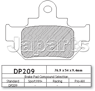 DP 209 REMBLOKKEN A