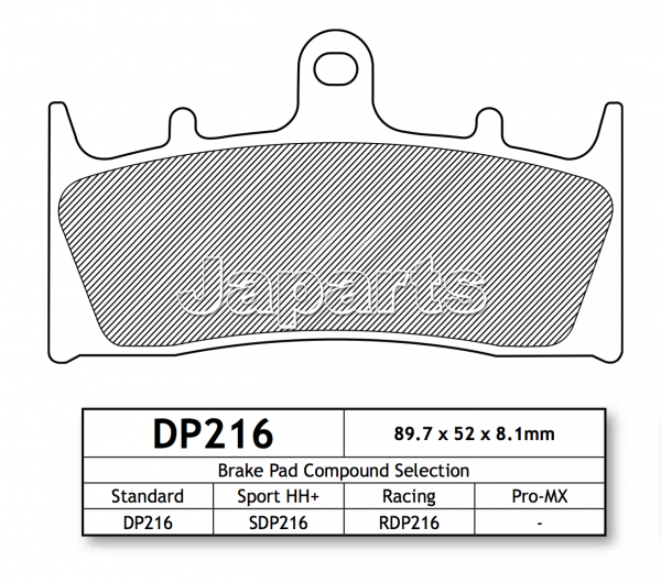 DP 216 REMBLOKKEN V