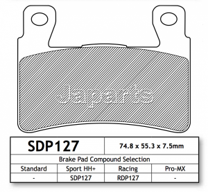 DP REMBLOK SPORT HH+ UITVOERING CBR600/900 div bouwjaren,VTR1000, CB1100/1300