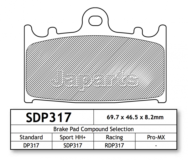 SDP 317 Remblokkenset Sport